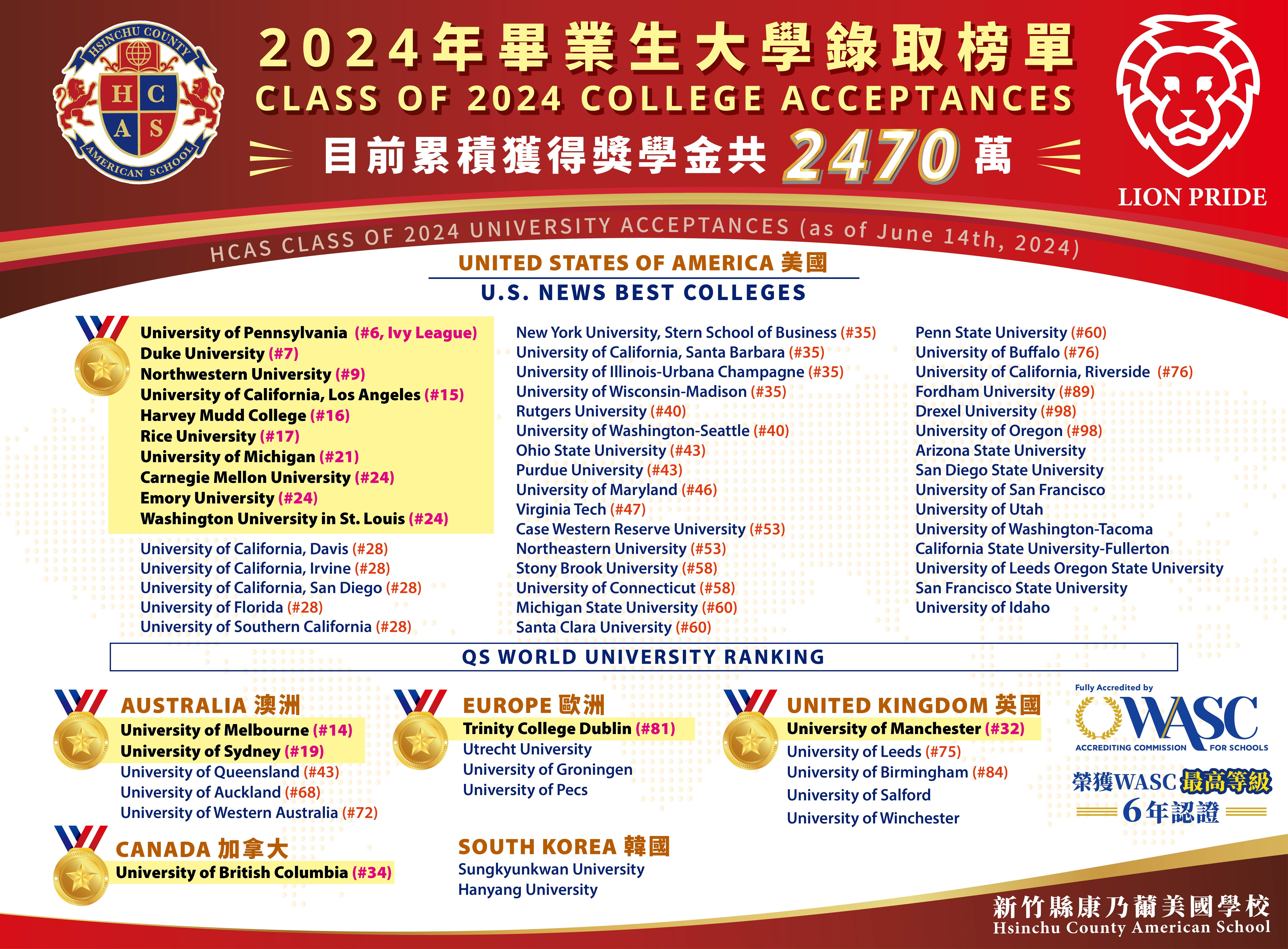聖介-LUZ-美國學校-2024榜單高鐵二路戶外廣告帆布改獎金-1115X830CM-四邊請加強-1條-定稿